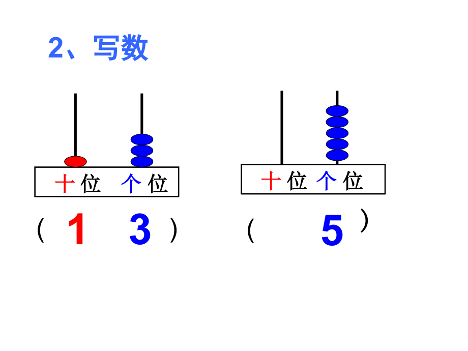 一年级-第七单元-十加几及相应减法.ppt_第2页