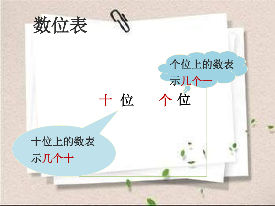 人教一年级上摆一摆想一想.pptx_第2页