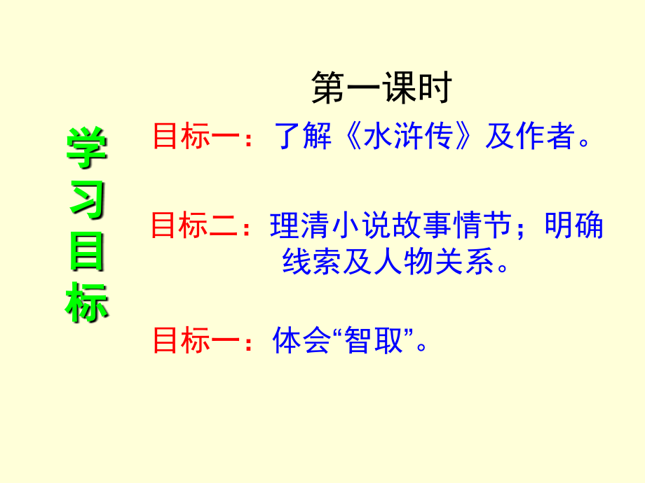 智取生辰纲第一课时.ppt_第2页