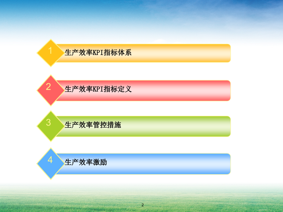 生产效率管理PPT课件.pptx_第2页