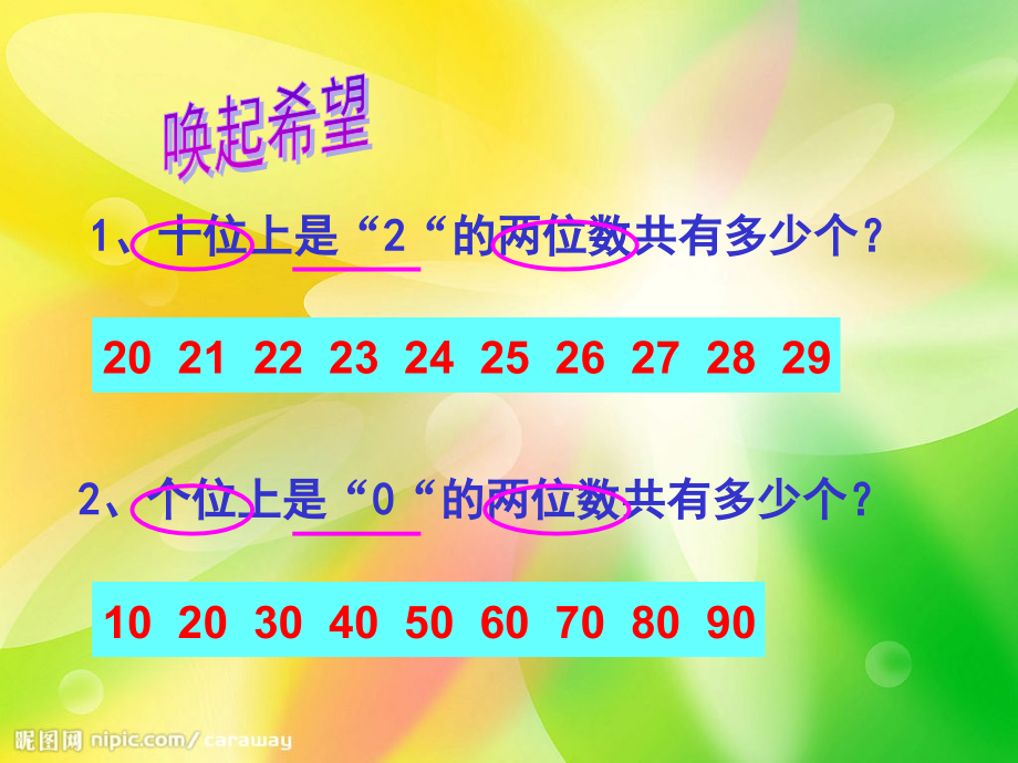 人教小学数学三年级人教版三年级数学下册《稍复杂的排列问题》.ppt_第2页