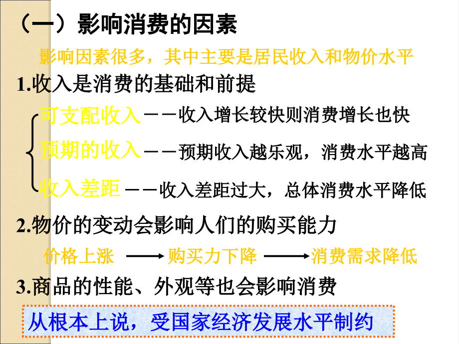 必修一(第三课)多彩的消费.ppt_第2页