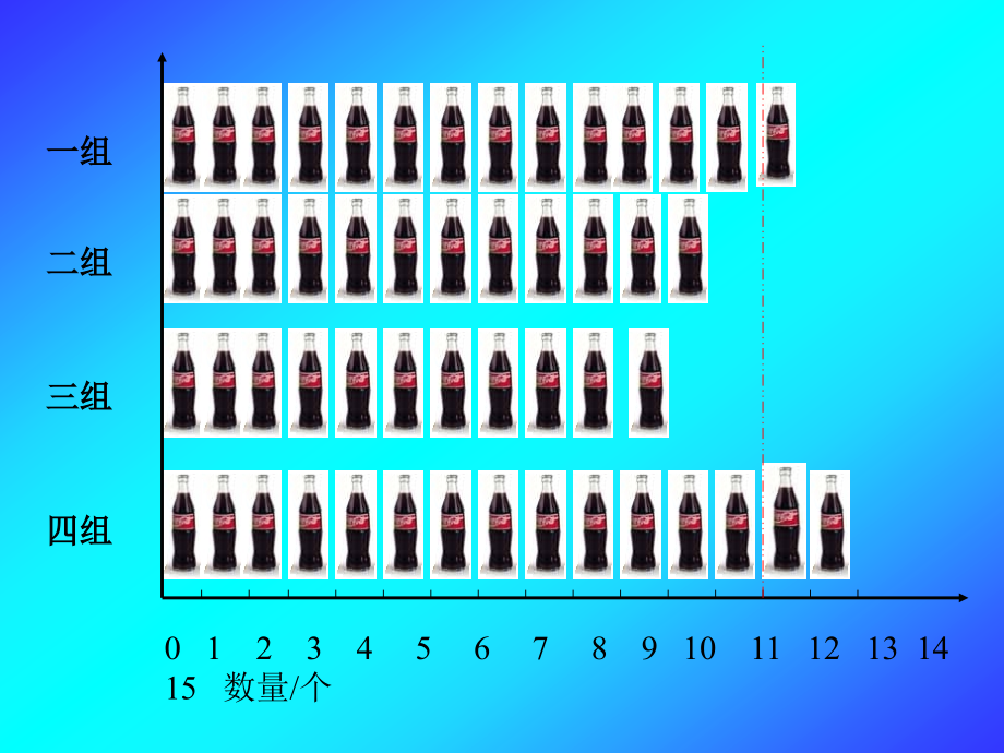 人教版三年级数学下册平均数课件.ppt_第2页