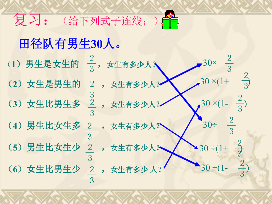 北师大版线段图解应用题.ppt_第2页