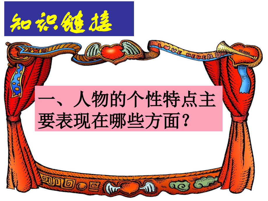 人物描写要抓特点.ppt_第2页