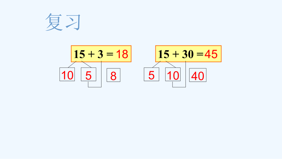 小学数学人教一年级“两位数减一位数、整十数”第一课时课件.pptx_第1页