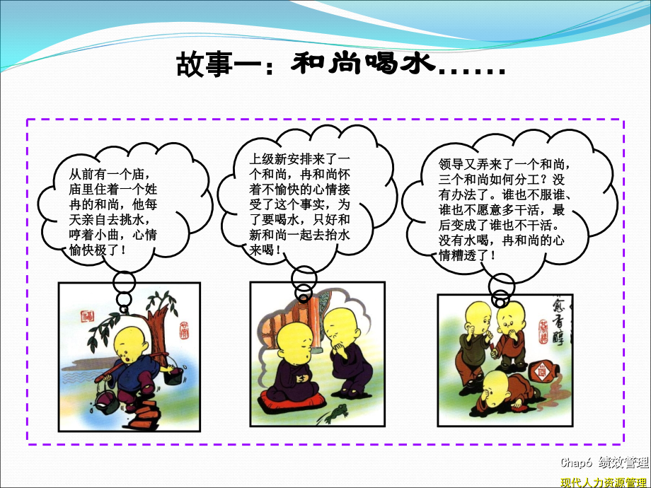 绩效管理体系及案例分析.ppt_第2页