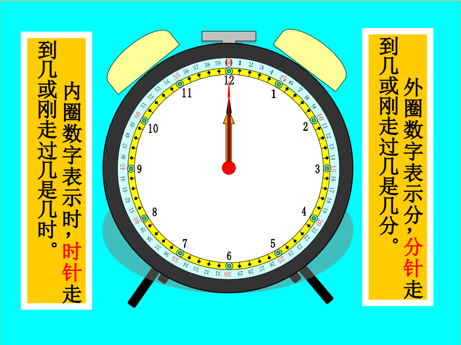 小学数学人教一年级时钟的识别.ppt_第2页