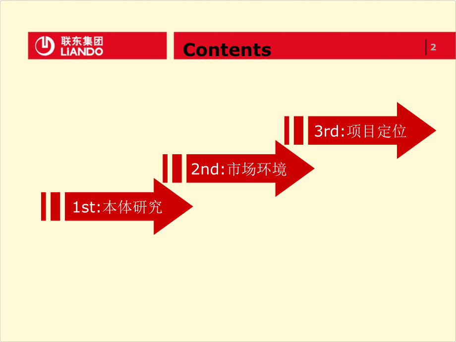 上海金山项目策略.ppt_第2页