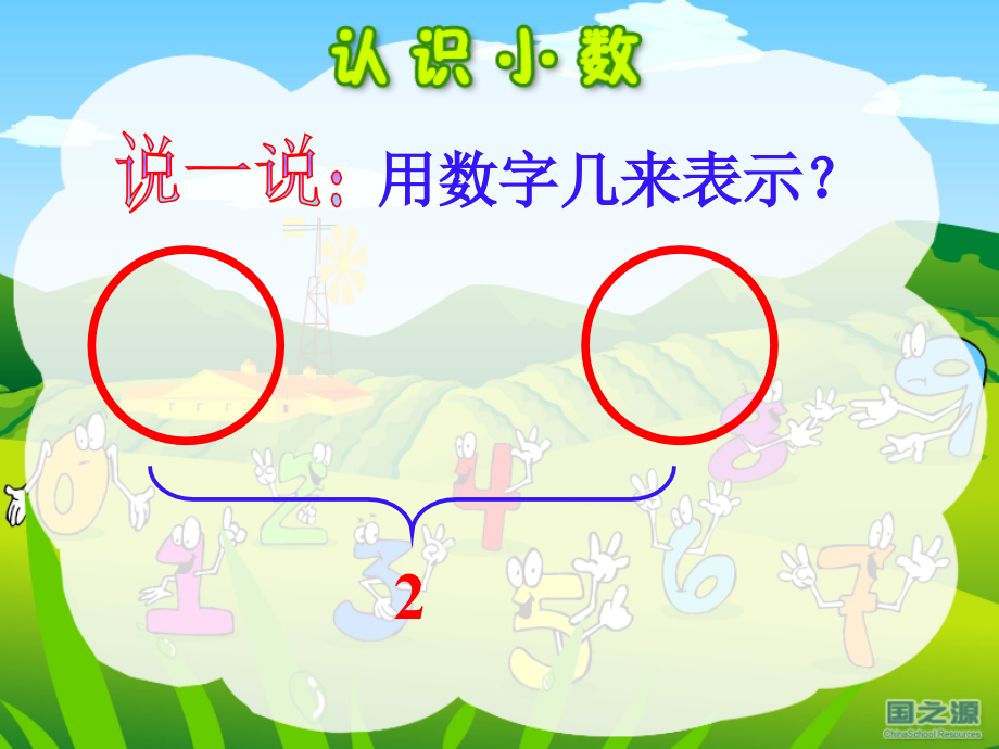 人教小学数学三年级人教版小学数学三年级下册《小数的初步认识》第一课时.ppt_第2页