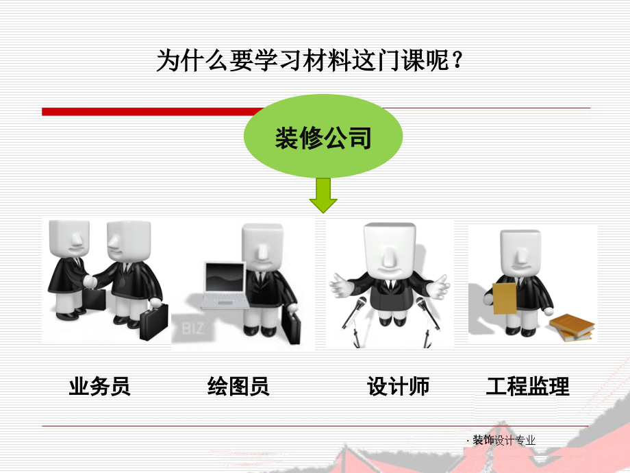 第-篇室内装修材料与构造.ppt_第2页