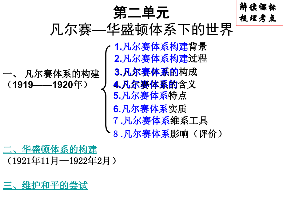 “凡尔赛——华盛顿体系下的世界”.ppt_第2页