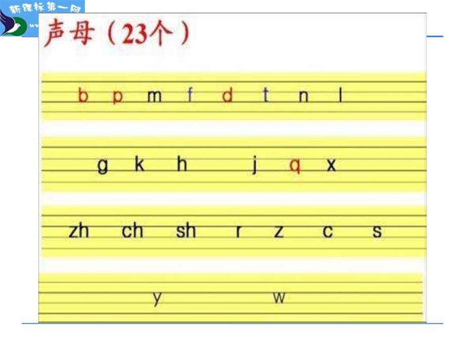 an-en-in-un-ün.ppt_第2页