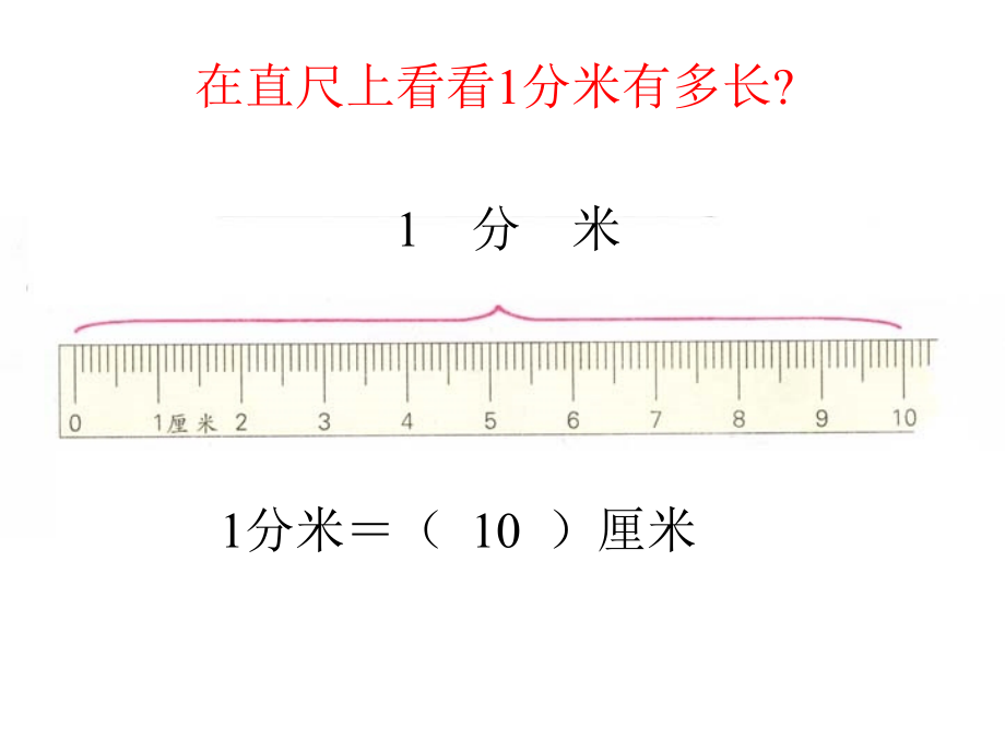 人教小学数学三年级分米和毫米.ppt_第2页