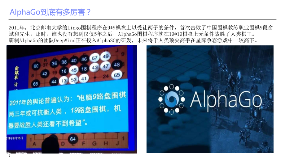 大数据时代的人工智能应用ppt课件.ppt_第2页