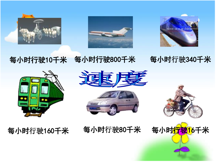 小学人教四年级数学速度时间和路程.ppt_第2页
