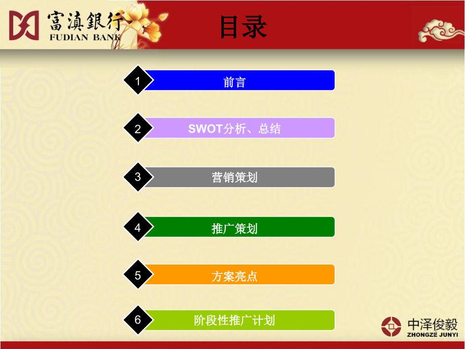 银行社保联名卡年度策划方案.ppt_第2页
