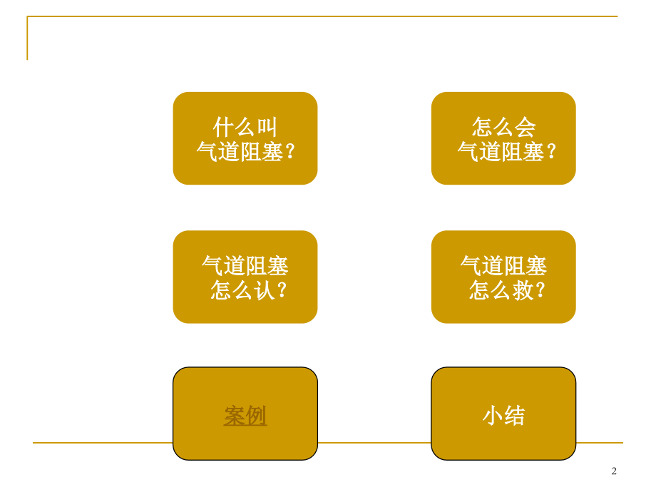 气道阻塞常识.ppt_第2页