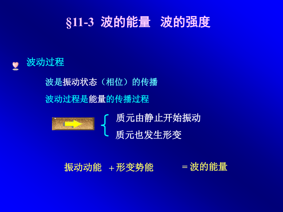 波的能量 机械波.ppt_第1页