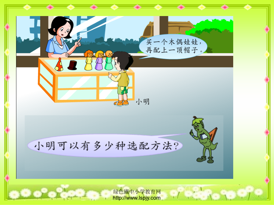 苏教版四年级下册数学《找规律》课件PPT.ppt_第2页