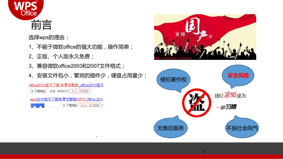 WPS办公软件培训.ppt_第2页