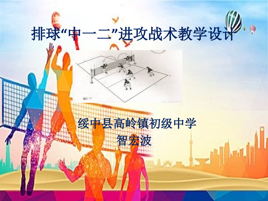 中一二进攻战术.pptx_第1页