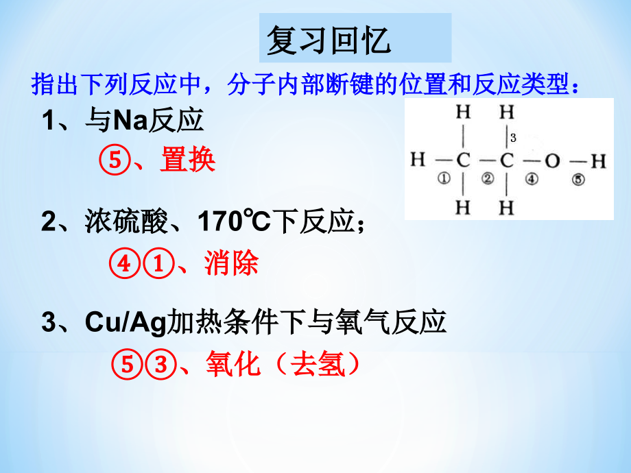 甲醛的结构与性质.ppt_第1页