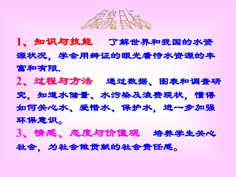 爱护水资源..ppt_第2页
