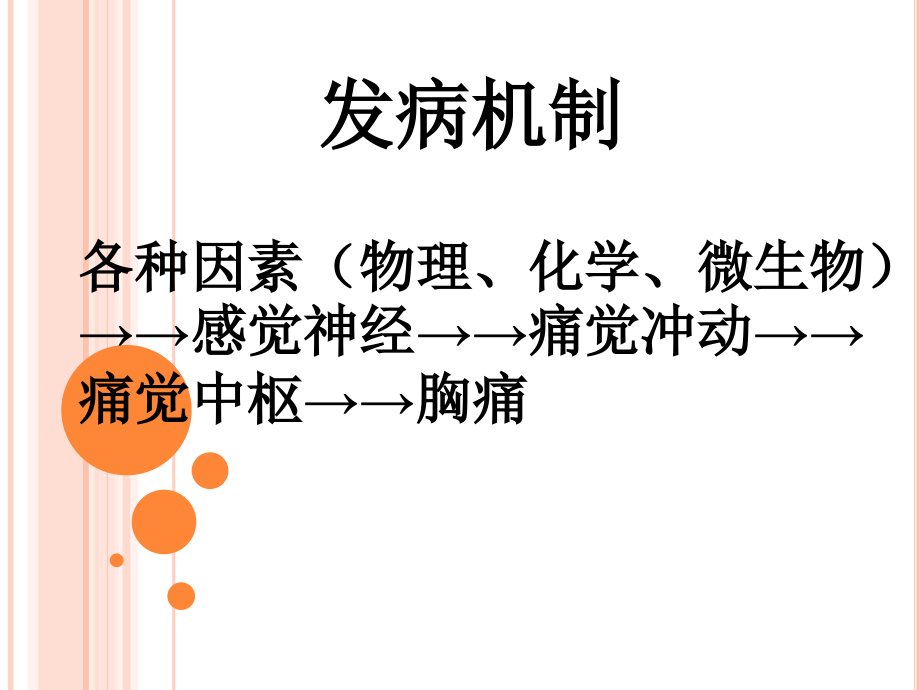 诊断学胸痛ppt课件.ppt_第2页