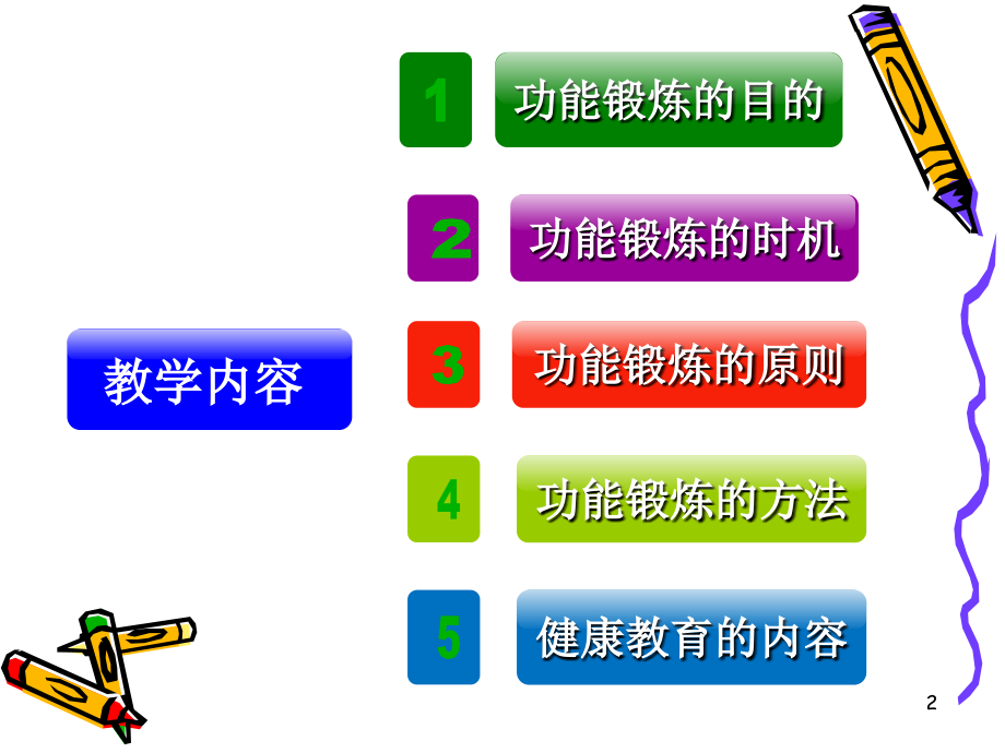 乳腺癌术后的功能锻炼ppt课件.ppt_第2页