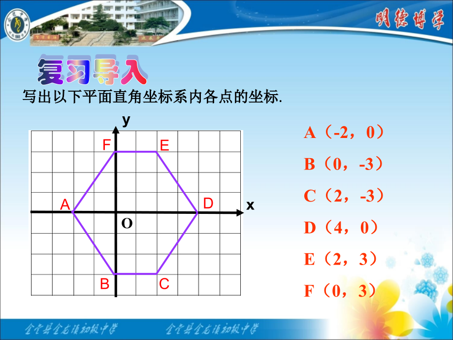 建立适当的平面直角坐标系.ppt_第2页