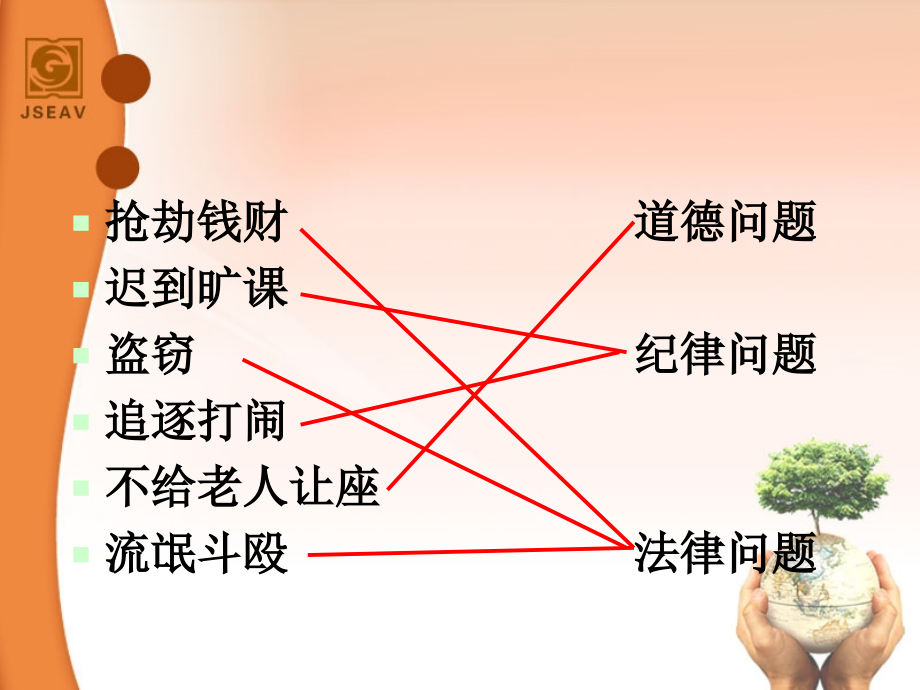 法律(二).ppt_第2页