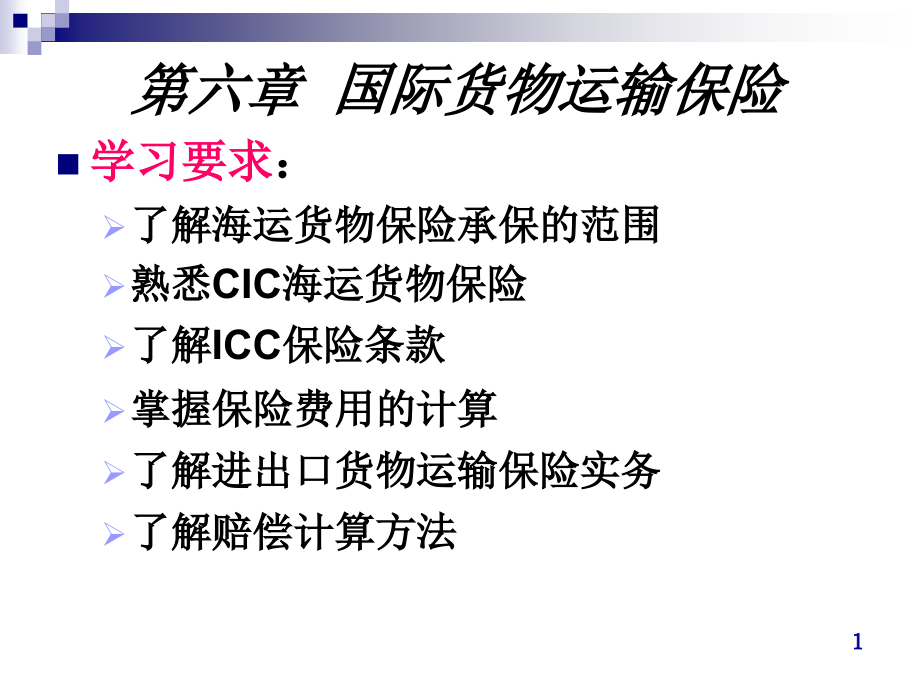 国际货物运输保险ppt课件.ppt_第1页