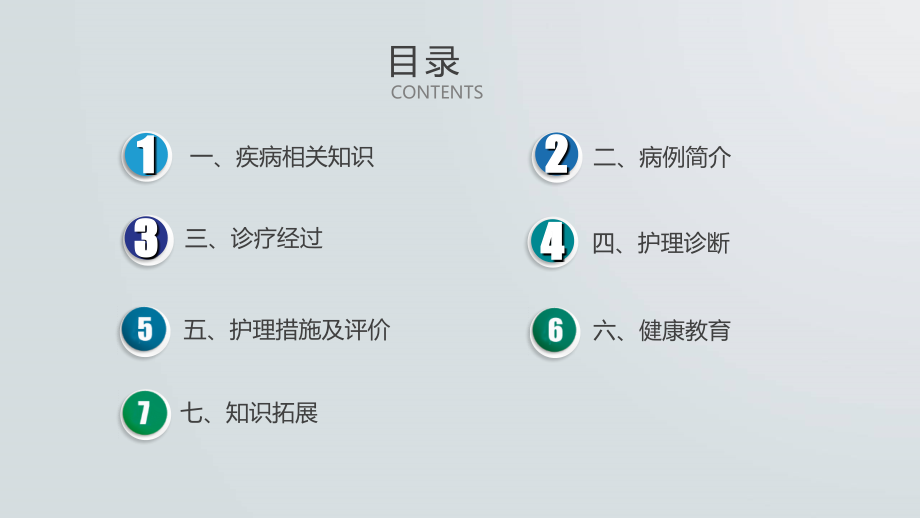 ECMO救治重症心肌炎患者护理查房.ppt_第2页