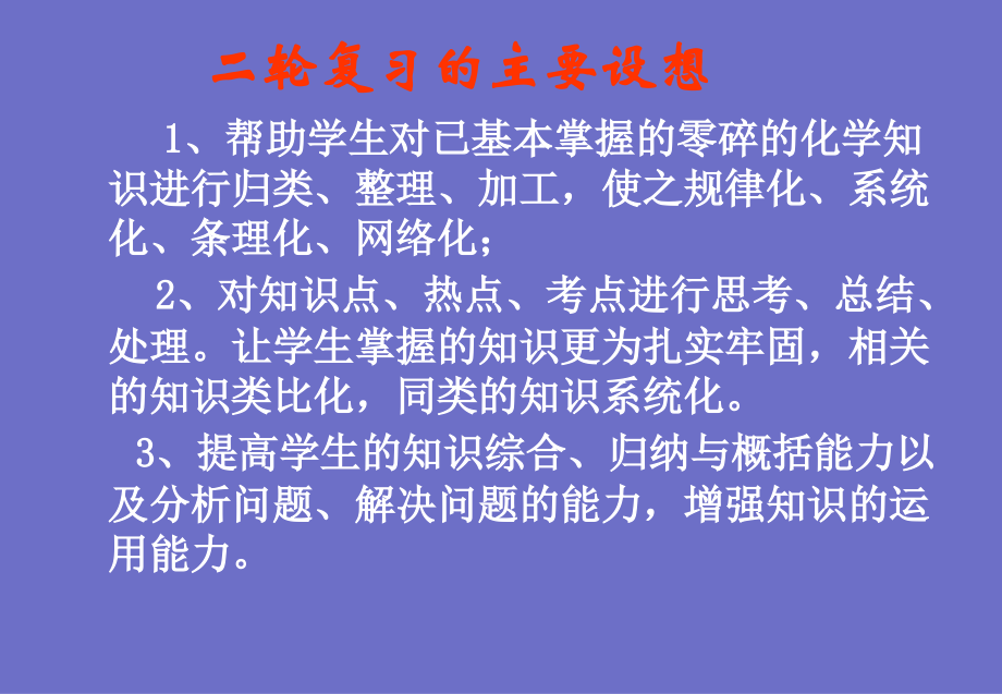 高三化学第二轮复习规划.ppt_第2页