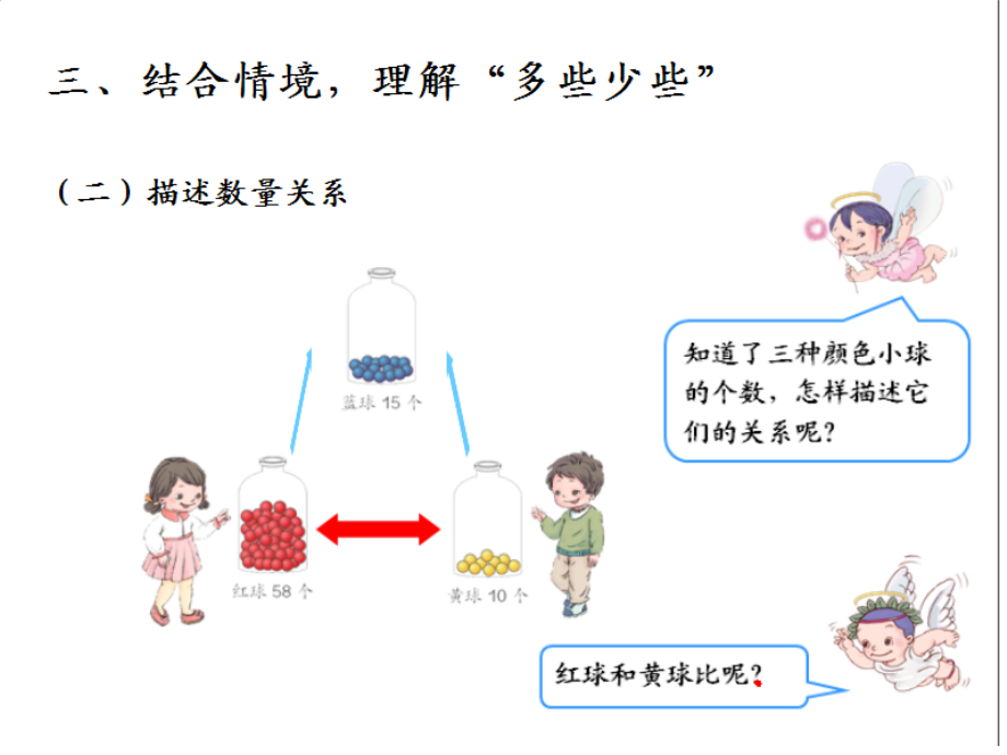 小学数学人教一年级多些---少些.ppt_第2页