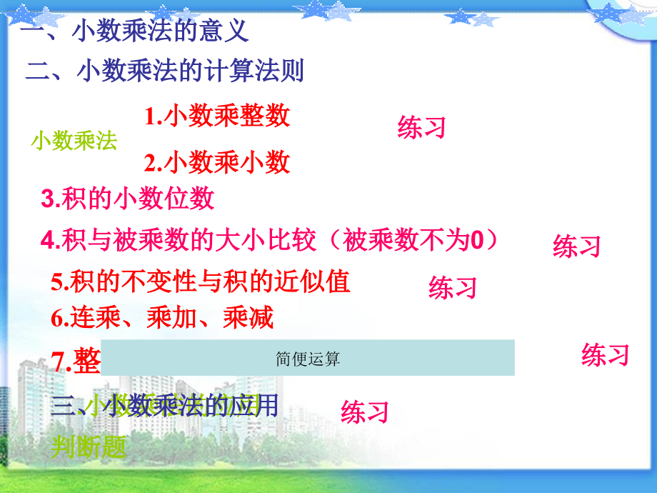 北师大版数学四年级下册第三单元《小数乘法复习》课件.ppt_第2页