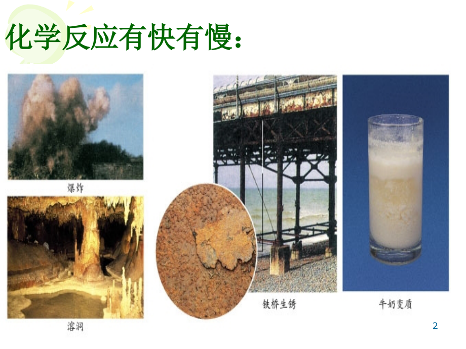 高中化学必修二化学反应速率和限度ppt课件.ppt_第2页