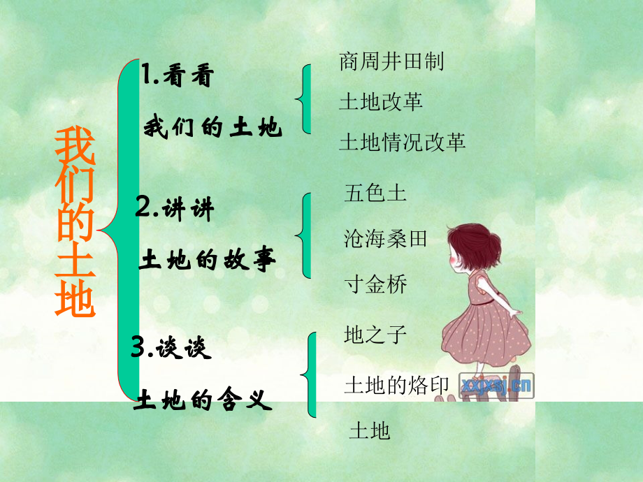 脚踏一方土.ppt_第2页