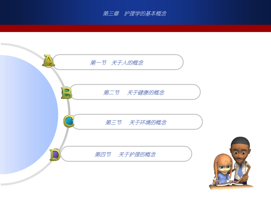 护理学基础第03章护理学基本概念.ppt_第2页