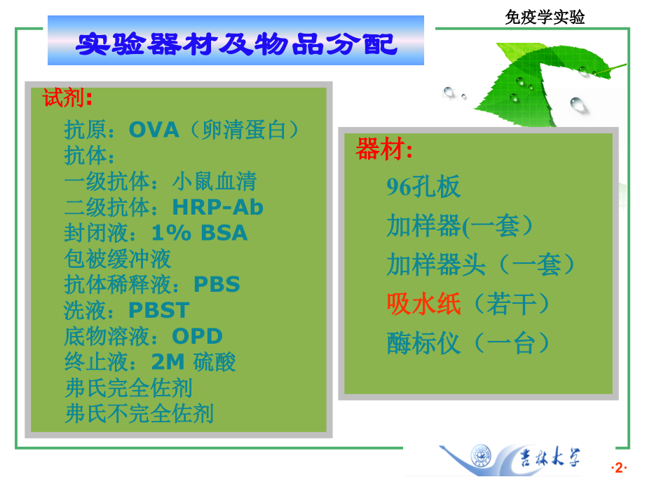 多克隆抗体制备—Elisa.ppt_第2页