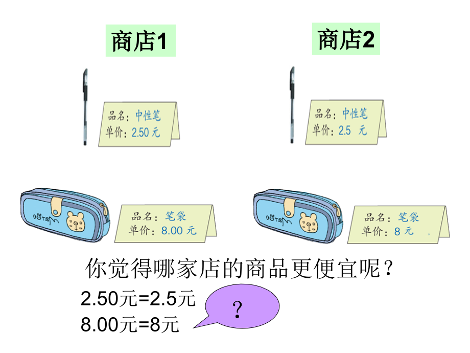小学数学本小学四年级小数的性质PPT.ppt_第2页