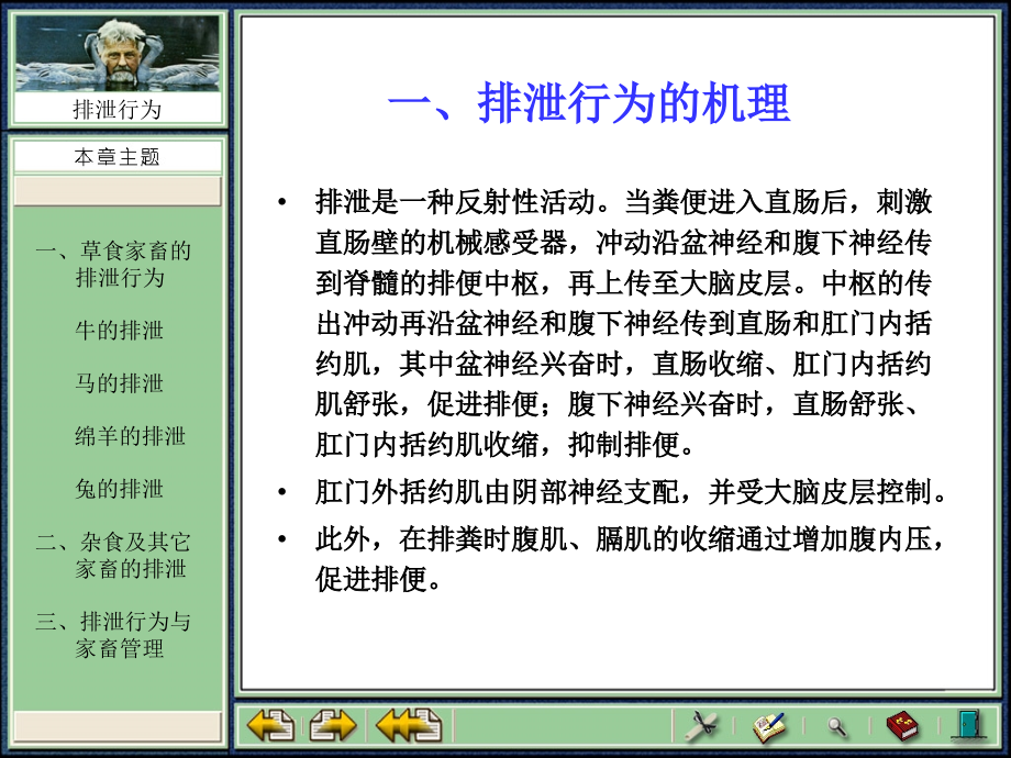 第四章_排泄行为.ppt_第2页