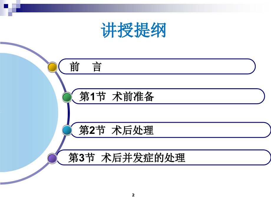 围手术期处理的术前准备.ppt_第2页