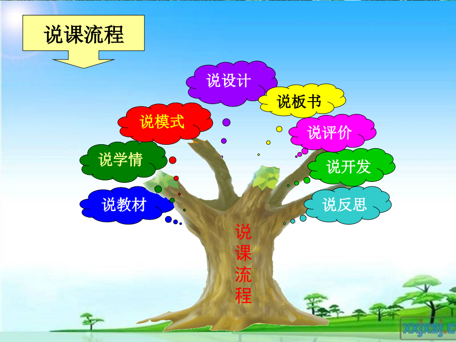 《春雨的色彩》说课课件.ppt_第2页