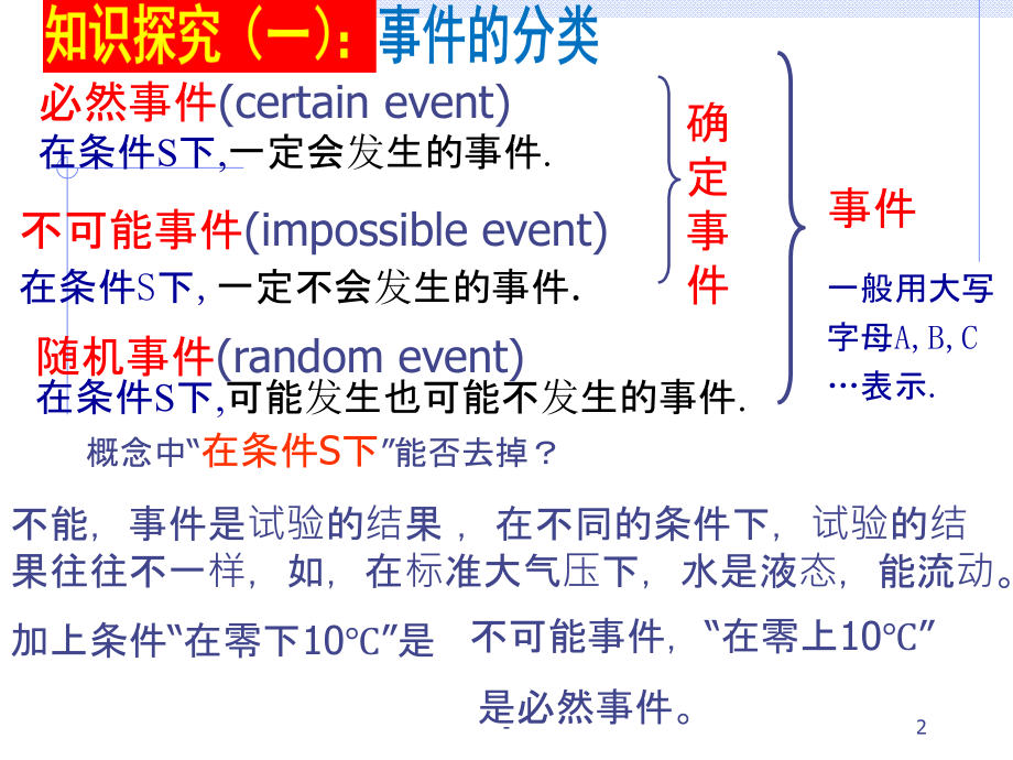 公开课-随机事件的概率PPT课件.ppt_第2页