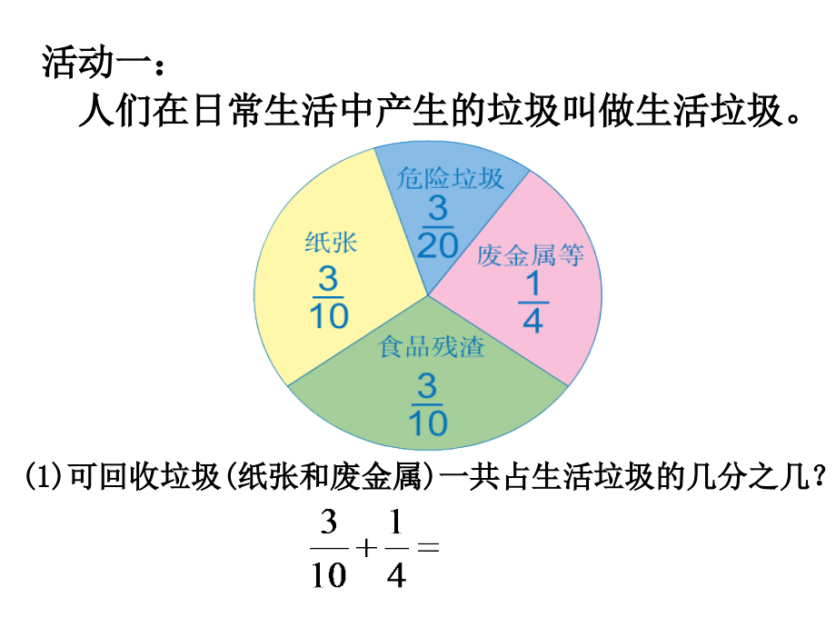 信息窗二（异分母分数加减法）.ppt_第2页