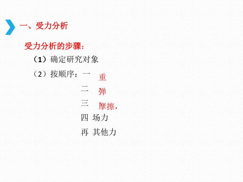 D.共点力的平衡.ppt_第2页