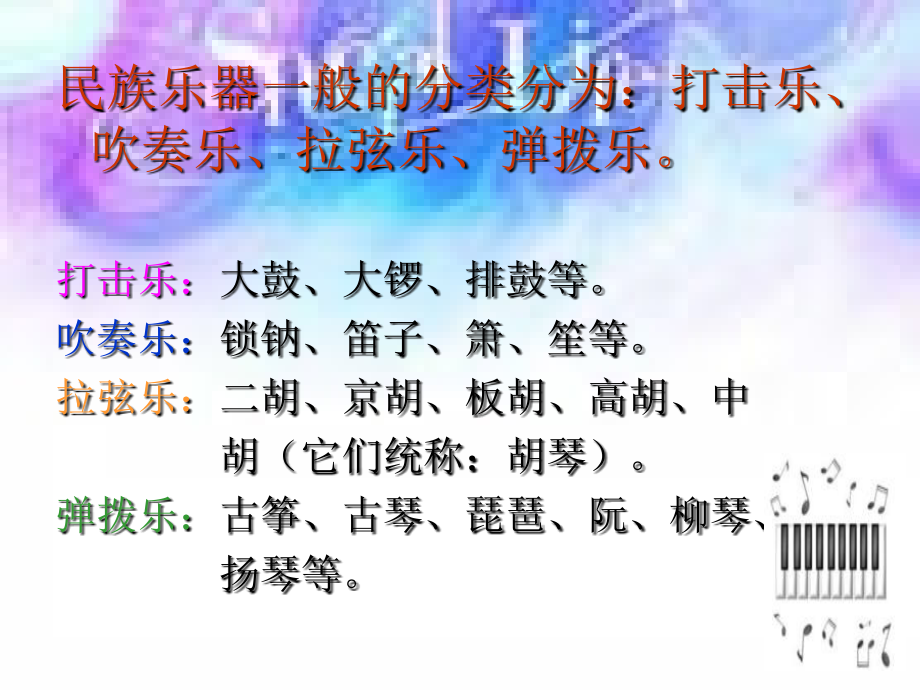 火把节之夜（中阮独奏）.ppt_第2页