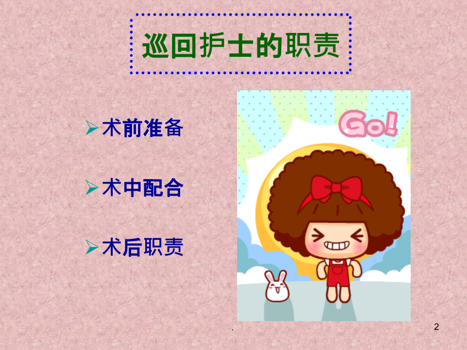 手术室实习汇报PPT课件.ppt_第2页